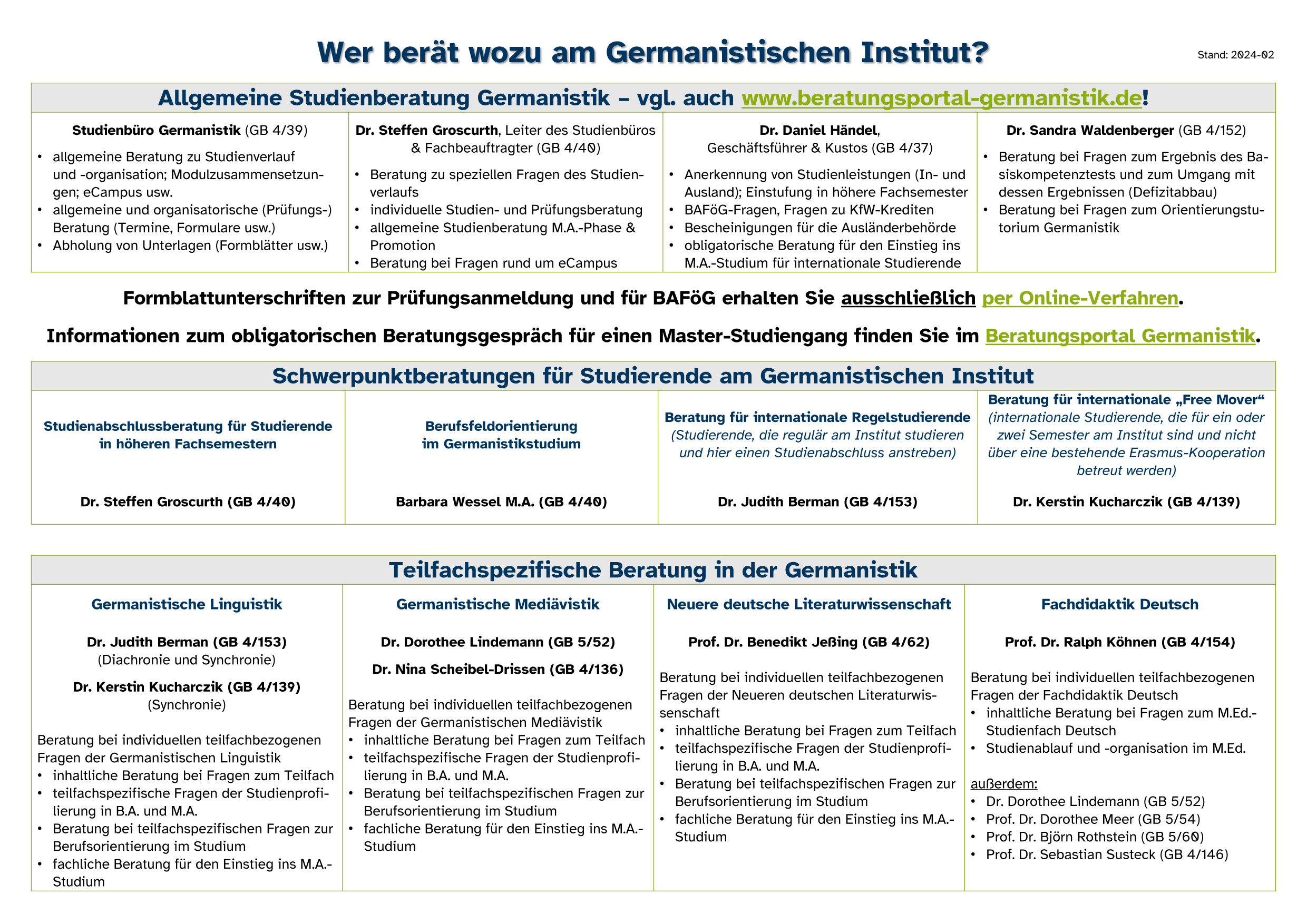 studienorganisation:allgemeines:beratungsplan.png